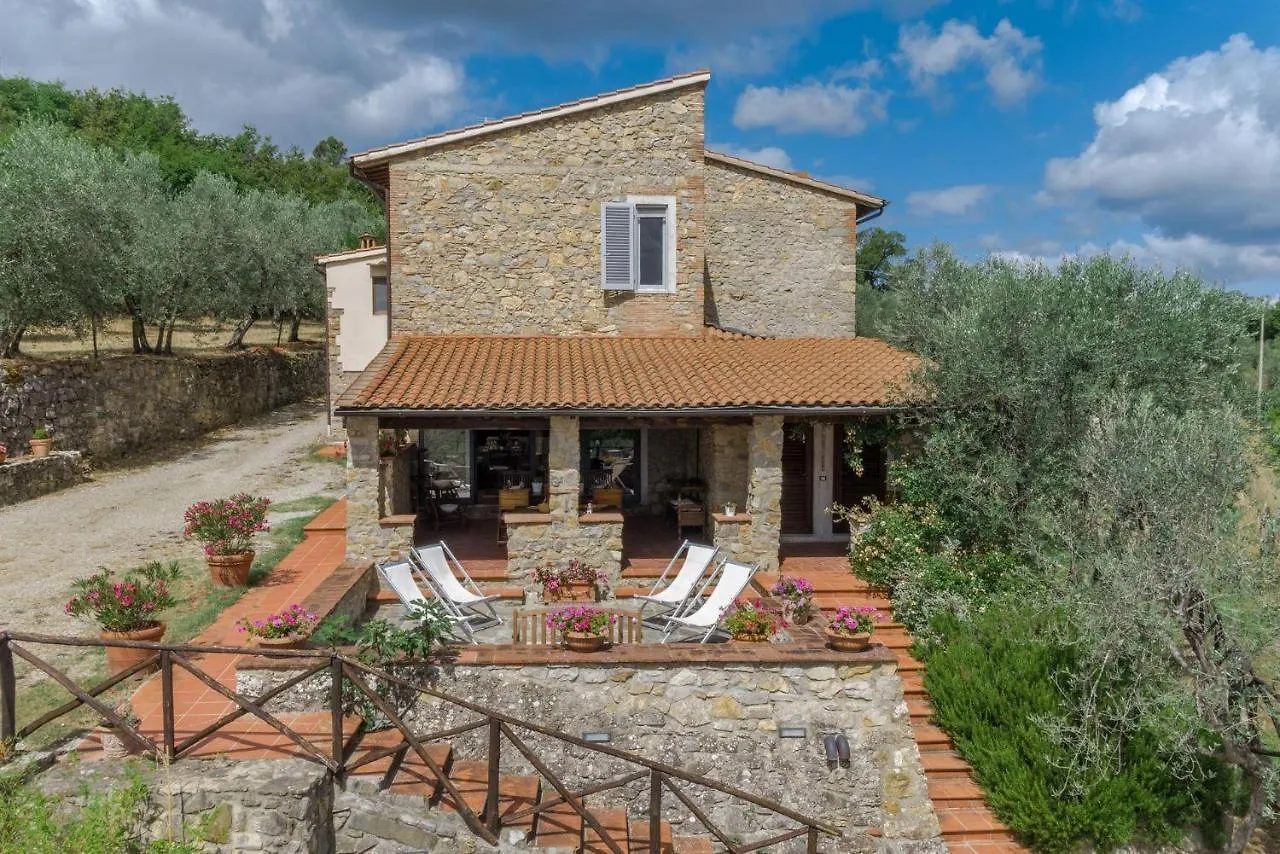 Villa Lo Scarpellino Bucine