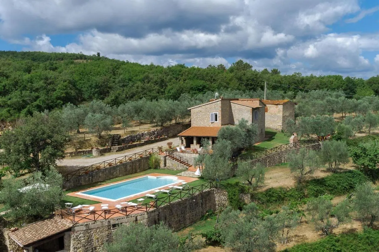 Lo Scarpellino Villa Bucine Italy