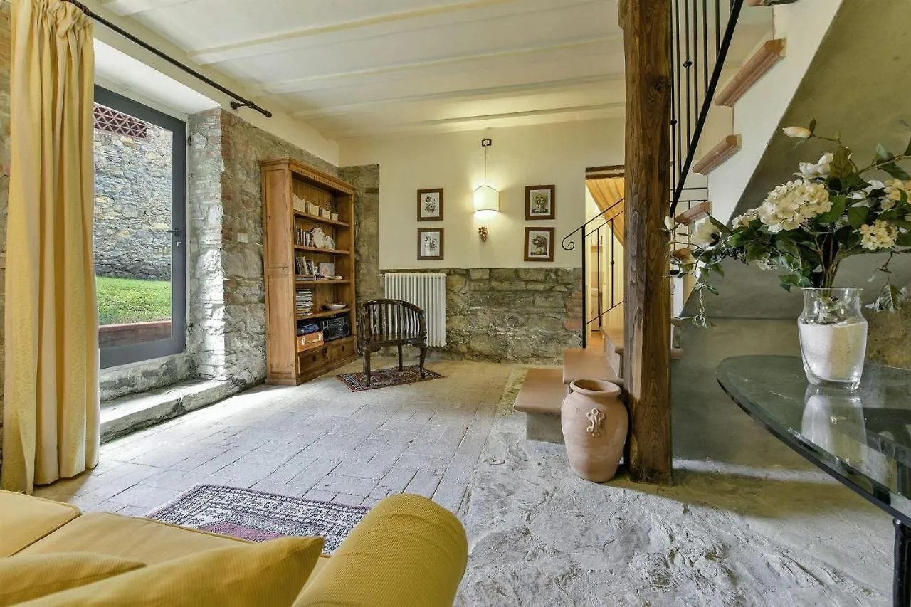 Lo Scarpellino Villa Bucine
